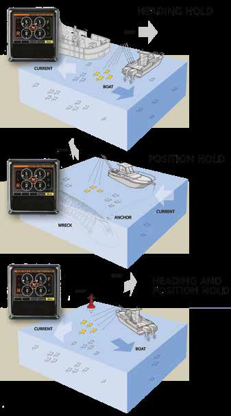 SeaStar Smartstick Autopilot Rorføler – Simrad (AR4502SI)